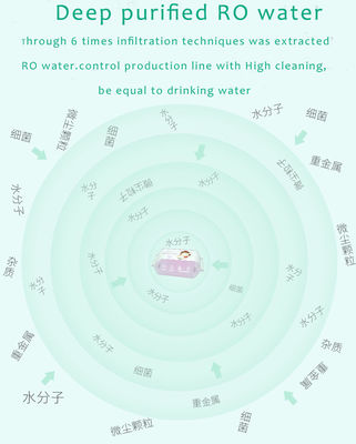বিনামূল্যে নমুনা ভেজা মুছা কাস্টম জীবাণুনাশক পরিষ্কারের হাত এবং পৃষ্ঠ মোছা