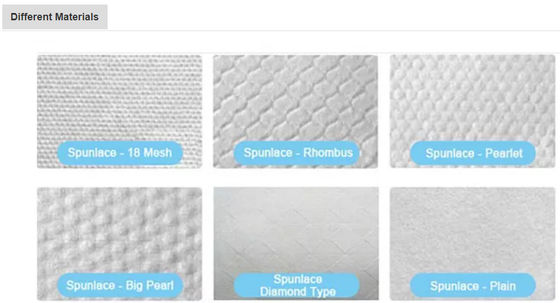 শিশুর যত্নের জন্য বিশুদ্ধ জল বায়োডেগ্রেডেবল নন বোনা ফ্যাব্রিক অসেন্টেড ওয়েট ওয়াইপস 80pcs