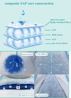 দিন বা রাতের শিশুর শুকনো ডায়াপারের জন্য পাইকারি মানের শিশুর পণ্য অতি শোষক